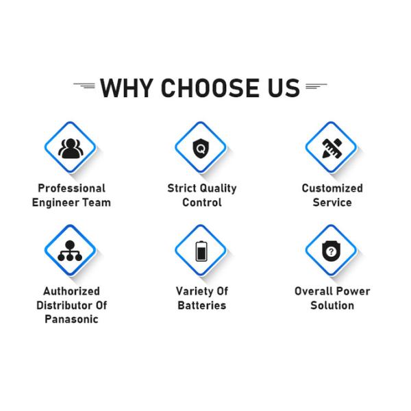 磷酸铁锂锂电池 12V 36V 72V 20AH 30AH 50AH 80AH OEM ODM 锂离子可充电 LFP 电动滑板车电池 7