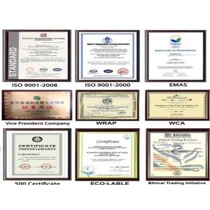 Anping Changfeng filter material factory Certifications