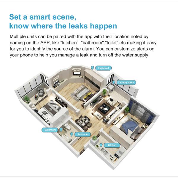 ROHS 240v Smart Home Water Sensor , Wireless Pipe Line Leak Detection System For Whole House