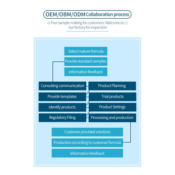 Unscented Scent OEM Skin Care Products Removes Dead Skin Cells Pink Exfoliator Himalayan Salt Body Scrub
