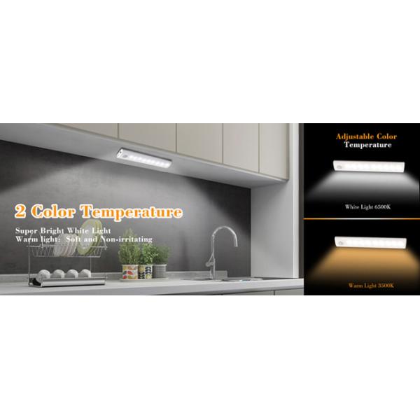 Compact ABS LED Motion Sensor Security Light With Adjustable Color Temperature