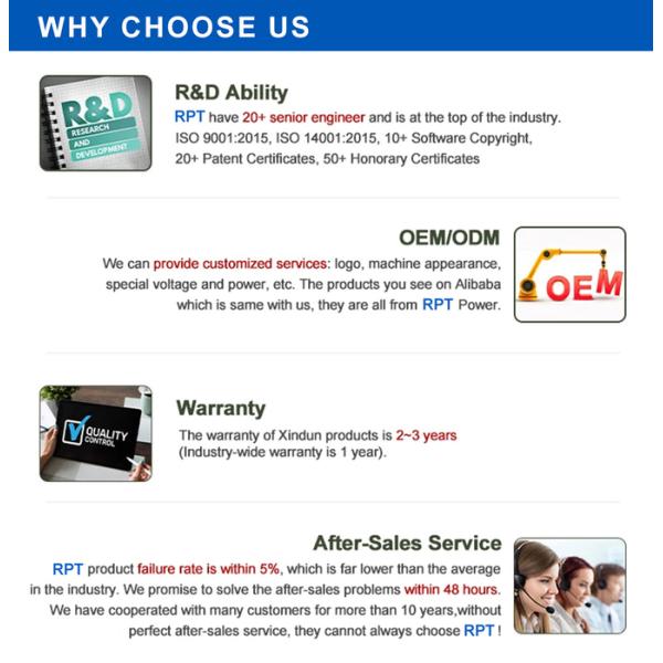 Lifepo4 100ah 104ah Prismatic Lfp Lithium Ion Batteries Grade A 3.2V 100Ah 3.2V104Ah Lifepo4 Battery Cell Energy storage 7