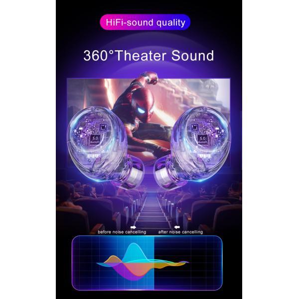 Touch Control TW80 Mini Wireless Bluetooth Earphones With Mic