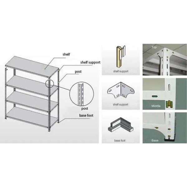Light Duty Steel Shelving for Supermarkets and Grocery Stores