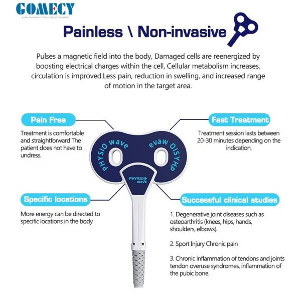 Gomecy 2025 Body Pain Relief Physical Therapy Equipment Body Massager Magnetic Therapy for Stress and Pain Relief