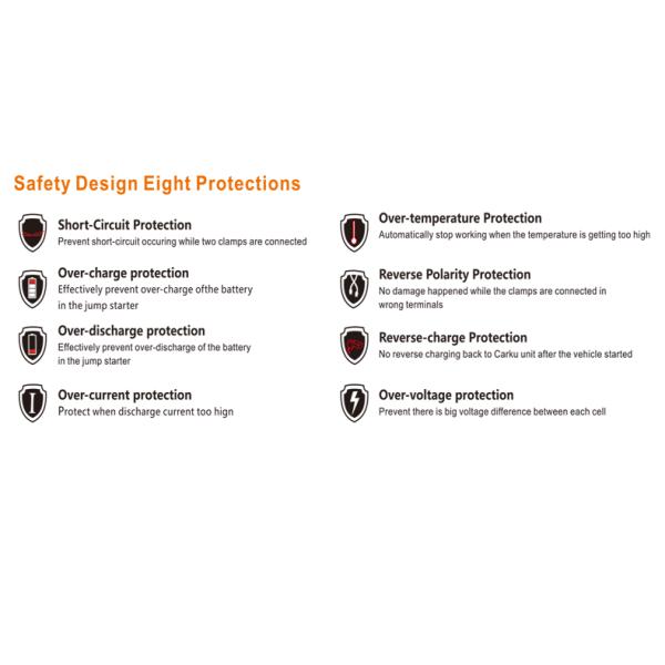 12v Portable Hydraulic Floor Jack 10t Fast Lifting with lithium battery