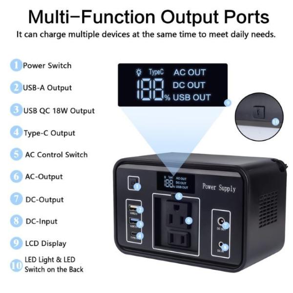 Emergency Solar Panel Power Station 24Ah Portable Power Station For Camping