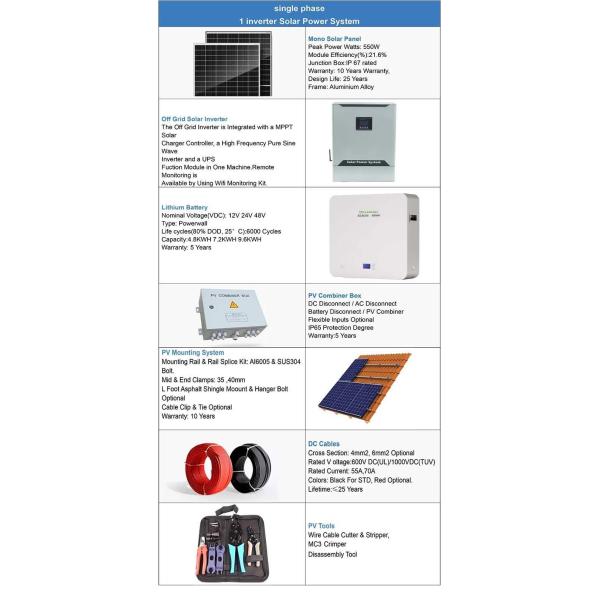 48V 10kW Residential Battery Storage Systems , 200Ah Household Battery Backup System