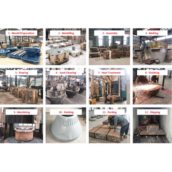 High manganese steel crusher cheek plates manufacturer and supplier