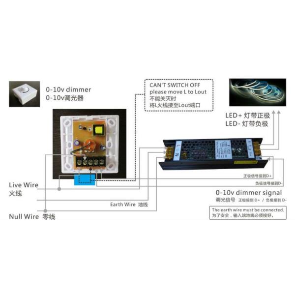 0-10V/Triac Dimmable 12V 150W LED Power supply for dimming lights 2