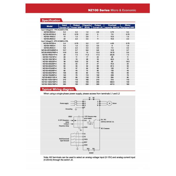ZONCN 380V1.5KW Low Voltage Inverter 3PH 18 months Warranty