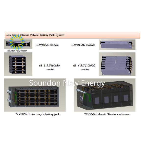 Light weight Lifepo4 72V 100Ah Lithium Polymer Battery Pack For Electric Car