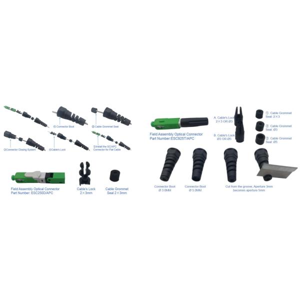 Outdoor Reinforced Optitap SC APC Waterproof Fast Connector Corning Type