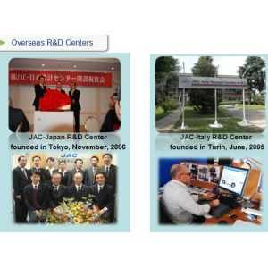 ANHUI JAC INTERNATIONAL CO., LTD.