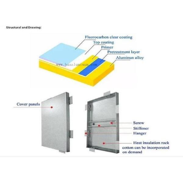 1600*4500mm Aluminium Solid Panel , SGS Aluminium Composite Cladding Panels