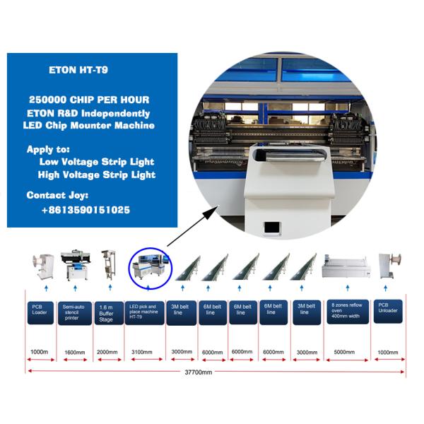 Industril Computer Control LED Strip Light Production Line SMT Machine 250000 CPH