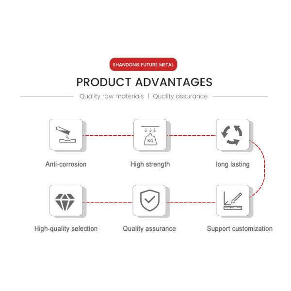 Technology HRB400E HRB500 Carbon Steel Deformed Rebars 12mm for Construction Building