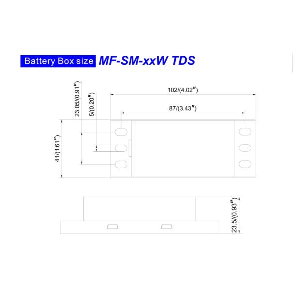 Emergency LED Driver 2000-Cycle 4W Wide-Voltage 100-347VAC Smart-Protected LiFePO4 Powerpack Panic Light Ballast with Auto-Test 5-Year Warranty