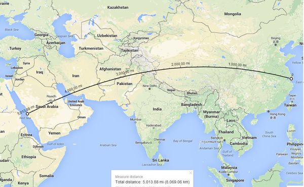 Transportation International Air Freight Services UPS Express Dubai To China