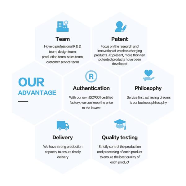 Wholesale Premium Gift Personalised Multifunctional Rechargeable A5 Pu Leather Smart Wireless Charging Notebook