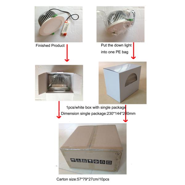 Dimmable 8 inch 25Watt CRI 80 LED Ceiling Lighting With Recessed Lighting