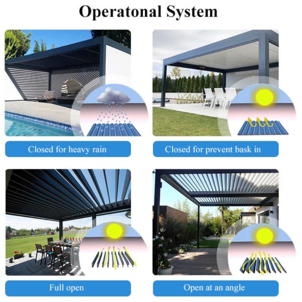 IP67 Rainproof Electric Louvered Pergola Waterproof Retractable Roof PVDF Coating