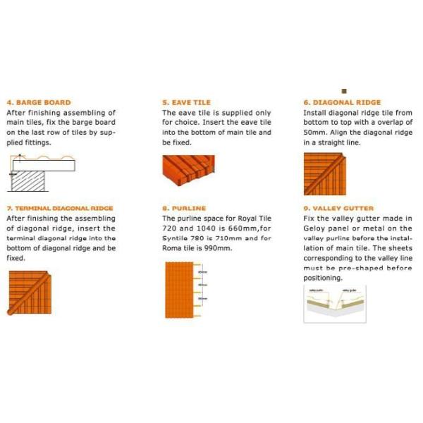 Fire and Water Resistance ASA Resin Roof Tile with Color Lasting 15 Years