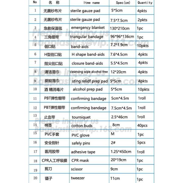 Waterproof Transparent PU Wound Dressing,Manufacturer Hypoallergenic Retention medical Wound Dressing for wound care wit