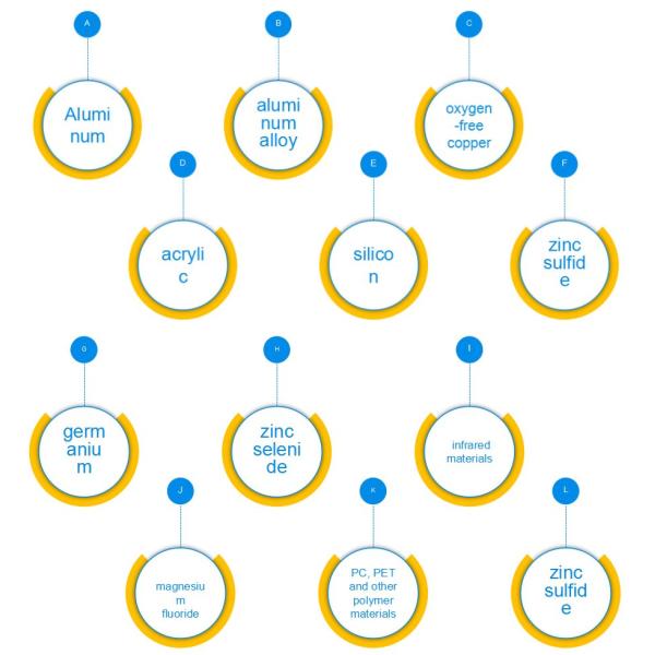 Single Crystal Ball End Milling Cutter