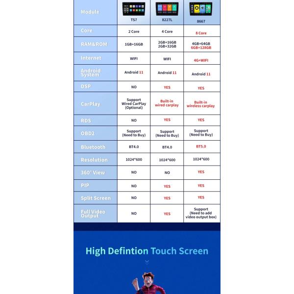 2Din Android Car DVD Multimedia Player For Toyota Camry 2008-2011 Car Android Stereo