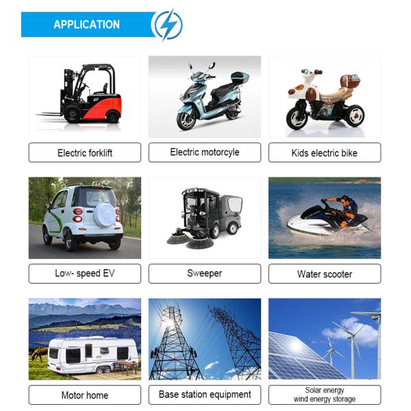 Customized 12V 30Ah Lithium Battery Solar Storage Bulit in BMS