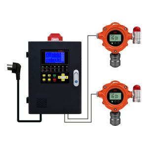 China 16 Zone Gas Alarm Control Panel Industry Combustible And Toxic Gas Detector wholesale