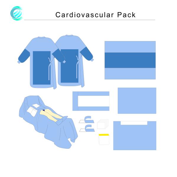 OEM Disposable Dental Implant Drape Pack Sterile Surgical Kit General Drape Set