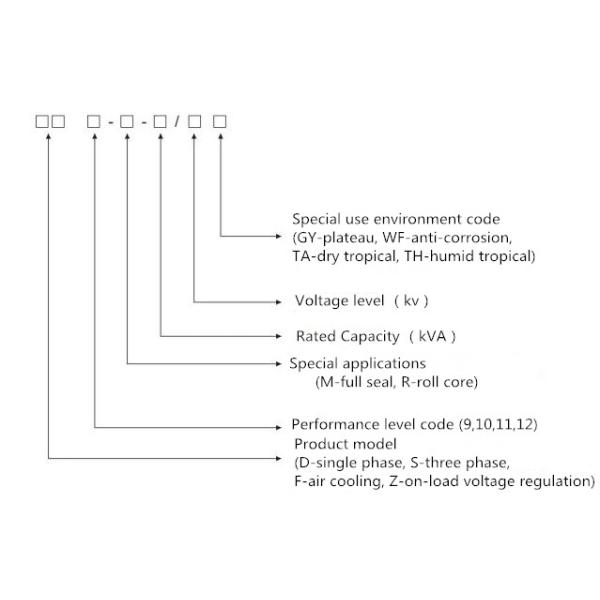 S9 2500KVA 33/0.4KV Electric Oil Immersed Transformer 3 Phase