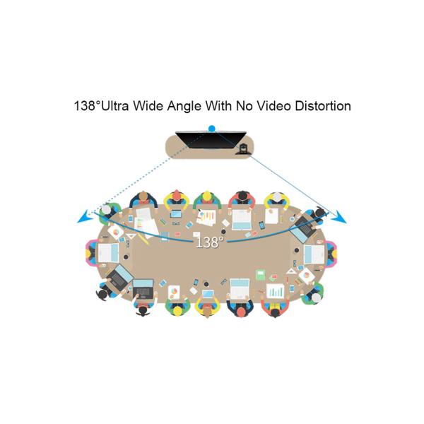 Wide Field View USB 2.0 Small Sized Room Video Camera