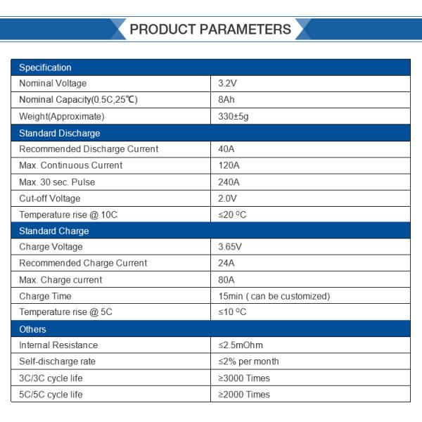 Headway 38120HP 3.2V 8Ah Original Manufacturer Super High Rate 30C Discharge Rate LFP Cylindrical Battery Cell