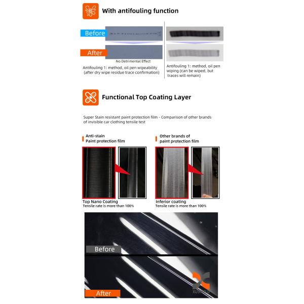 TPU fluorescence High Glossy Anti Yellowing Self Healing TPU PPF Film PPF Paint Protection Film Car Protective Film TPU photochromism