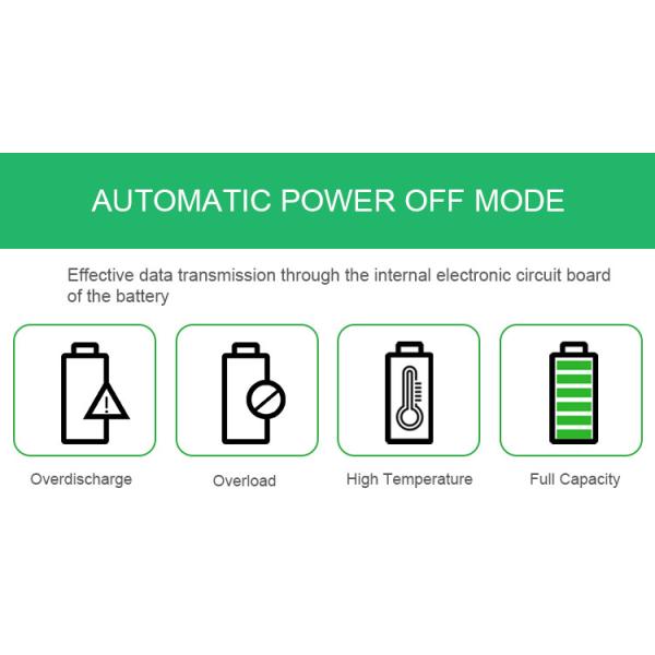 14v 4.0ah Power Tools Battery BL1440 BL1460 BL1440 Makita Li Ion Battery
