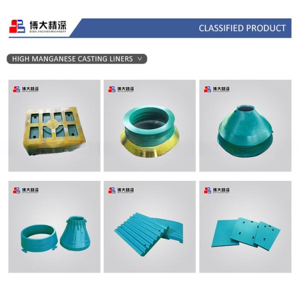 Crusher Dust Collar for CH660 Cone Crusher Customized to Meet Your Specific Requirements