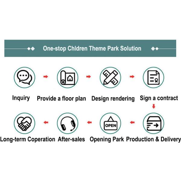 Dreamland soft playground equipment large indoor play structures soft play area equipment