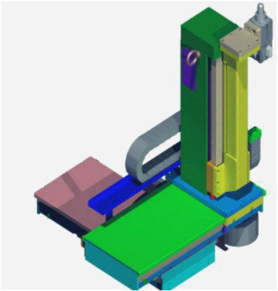 Flexible Positioning Device (NC Locator)