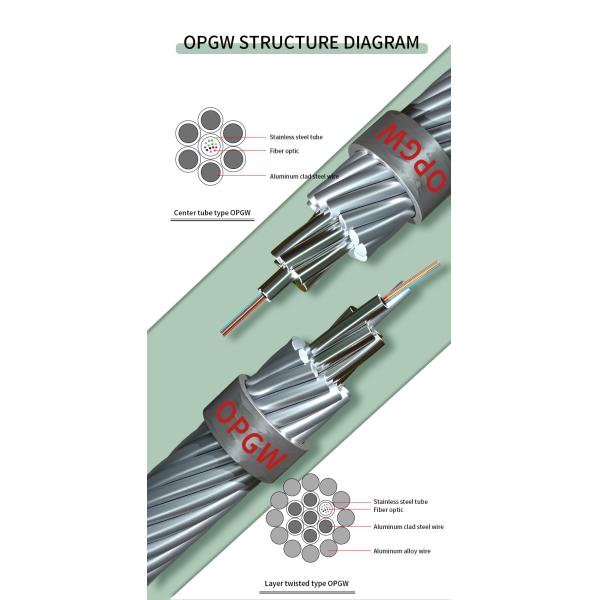 12 24 36 Core OPGW Fiber Optic Cable Data Transmission G652D G657A1 G657A2