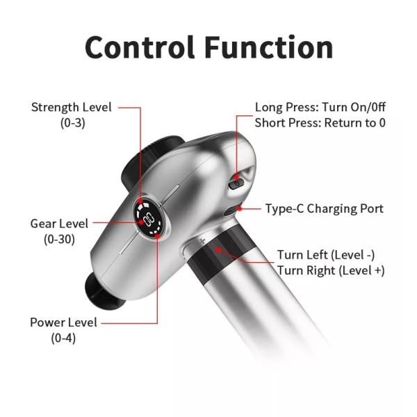 Deep Tissue Muscle Massage Gun USB Rechargeable Super Quiet Percussion Massage Gun 10 Speeds Handheld Electric Massager