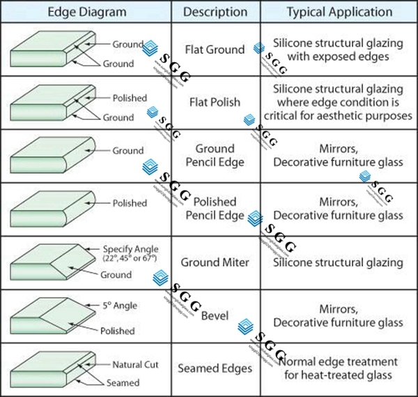 Top quality 12mm laminated toughened low-e glass