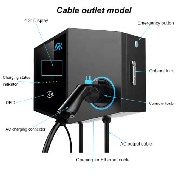 Commercial Wallbox 22kw Fast EV Charger For Electric Vehicle Charging Station