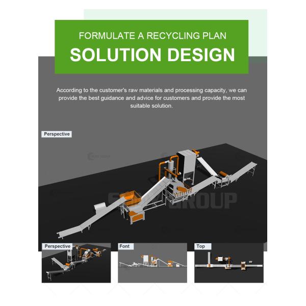 Crush Function Professional PLC Controlled Double Shaft Shredder for Industrial Waste