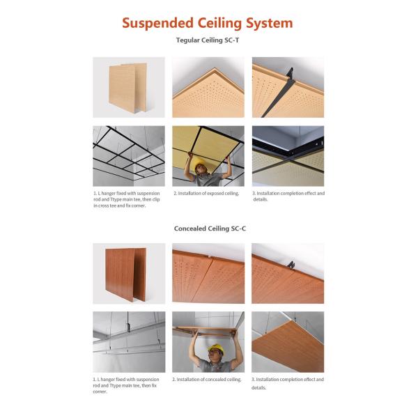 Micro Perforated Sound Absorbing Panels for Superior Low Frequency Noise Control