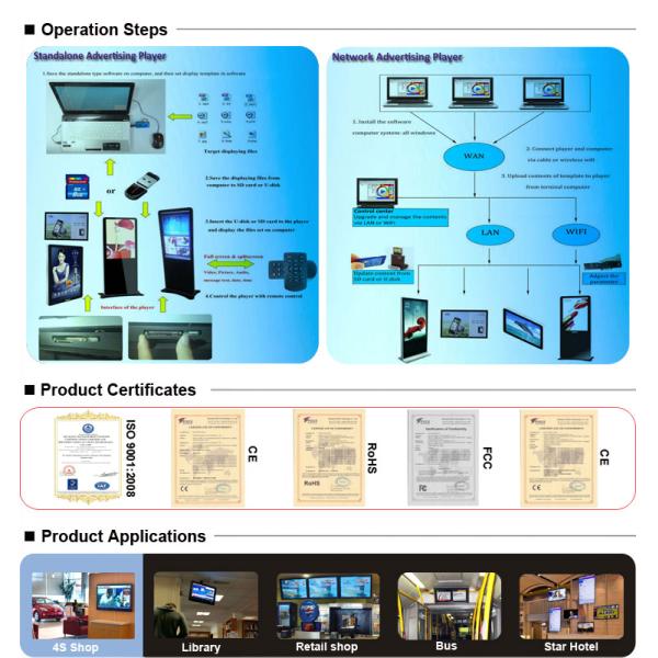 Full hd 42 inch wall mount digital advertising display/advertising player,network player