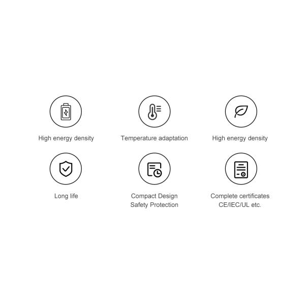 10.24kWh-25.6kWh Home Solar Power Hybrid System with Lithium Battery Europe Stock