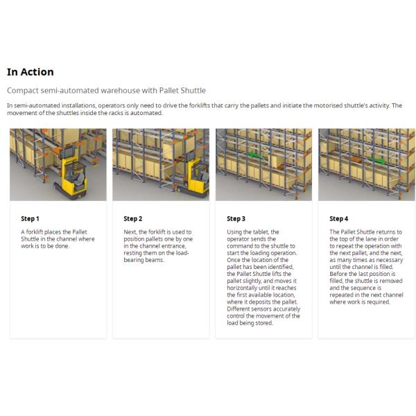 Automatic corrosion protection pallet racks storage racking radio shuttle racking for warehouse system